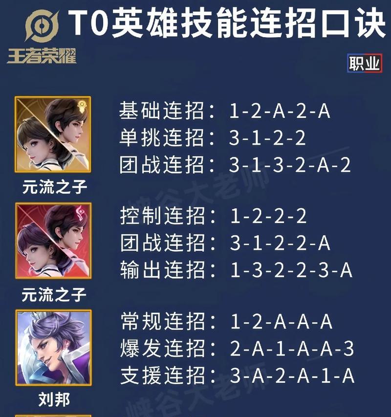 《王者荣耀》中凌厉技能如何使用？最佳策略是什么？  第2张