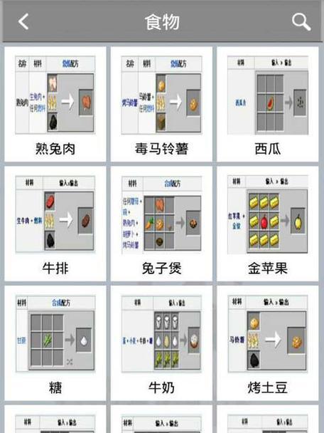 《我的世界》游戏中获得车辆载具的合成条件（详解车辆载具合成方法及关键条件）  第2张