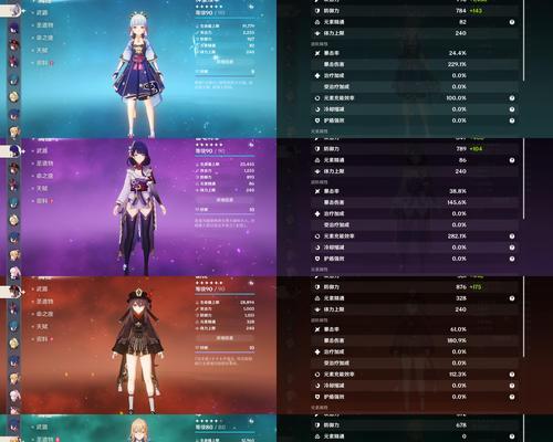 原神皇女（武器皇女圣遗物及武器搭配）  第2张