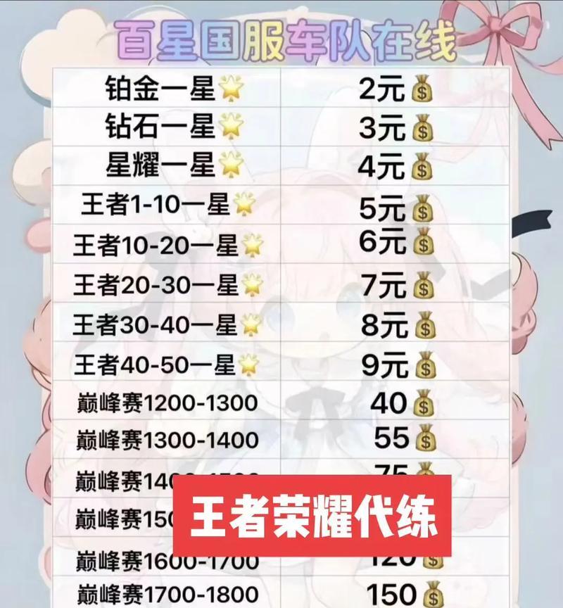 代打王者荣耀账号安全吗？  第2张