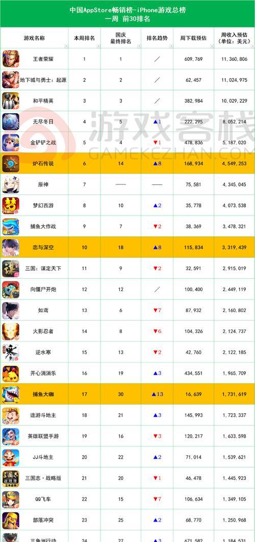 锦衣在《炉石传说》和《原神》中如何获取？  第2张