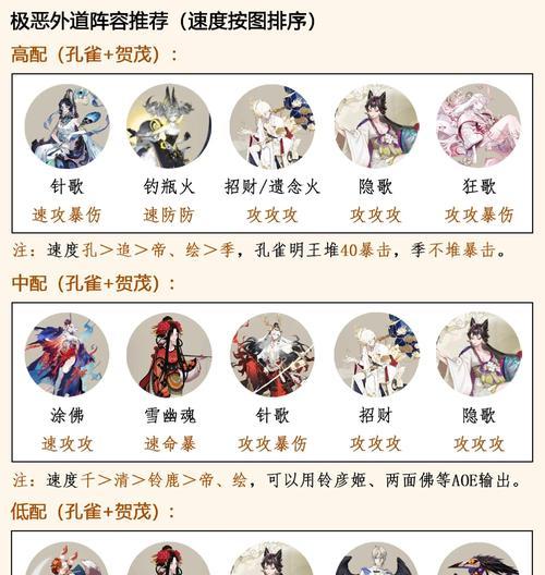 阴阳师月神组队玩法有哪些？  第3张