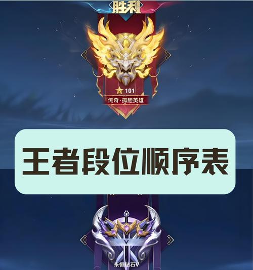 王者荣耀怎么阶段？各阶段特点是什么？  第1张