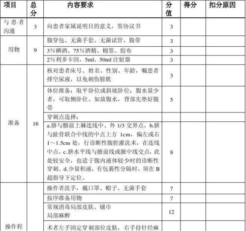 我的世界单刀评分标准是什么？  第2张