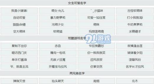 王者荣耀怎么起一个字？起名的技巧和建议是什么？  第3张