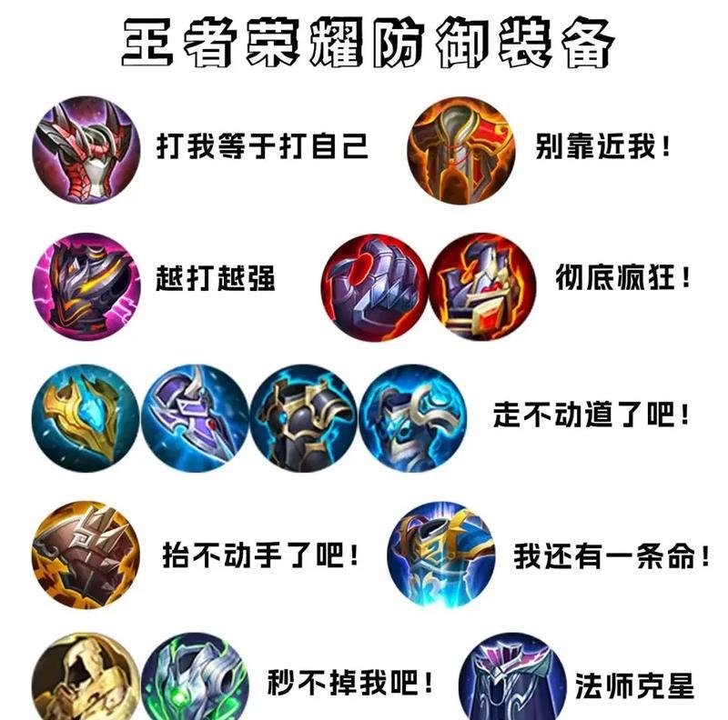 王者荣耀装备收藏方法是什么？  第2张
