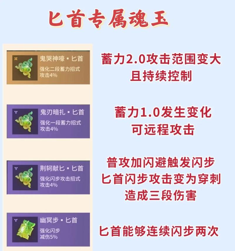 魂玉在阴阳师中如何使用？如何用魂玉击败怪物？  第2张