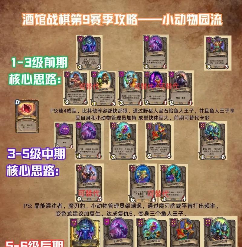 炉石酒馆鹦鹉龙对战策略有哪些？  第3张