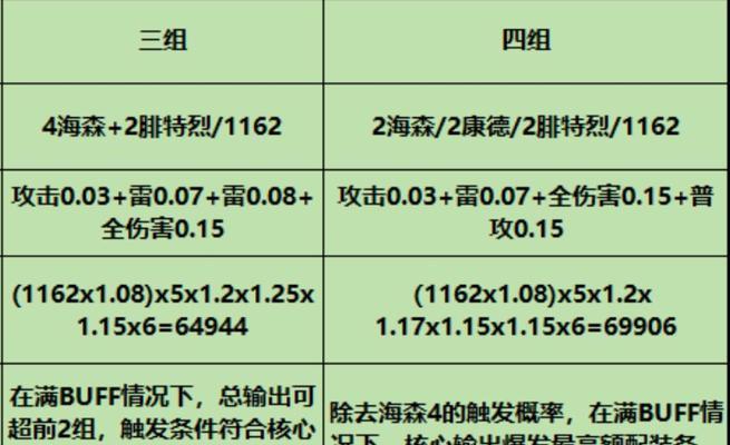 《战双帕弥什》拜师与收徒攻略一览（探索战双世界）  第2张