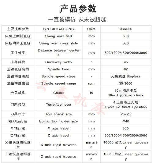 刀塔换刀电机性能如何？值得购买吗？  第1张