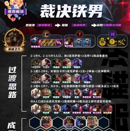 《金铲铲之战》最强阵容搭配攻略（掌握最佳战术）  第1张