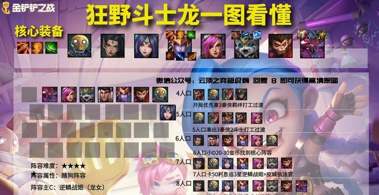 《金铲铲之战》最强阵容搭配攻略（掌握最佳战术）  第2张