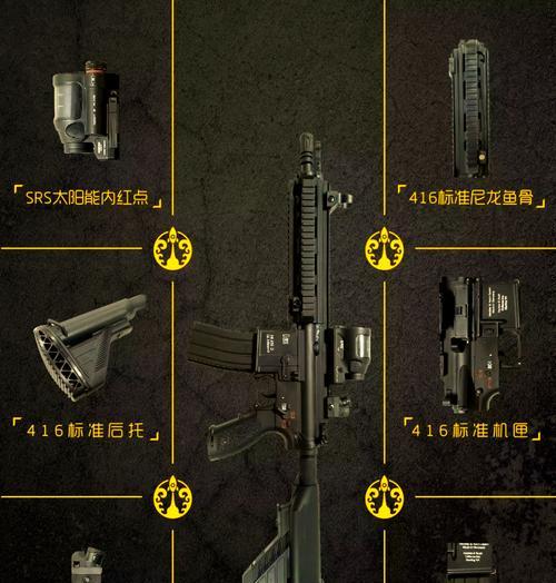 绝地求生中大头枪的使用技巧是什么？如何精准射击？  第2张