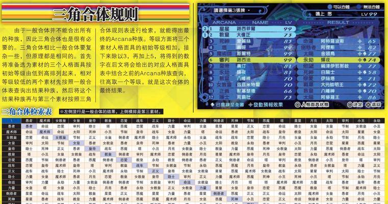 女神异闻录4（充分利用角色特点）  第2张