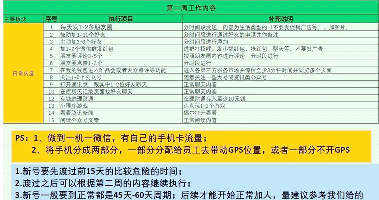 绝地求生养号避免检测方法是什么？如何安全养号？  第1张