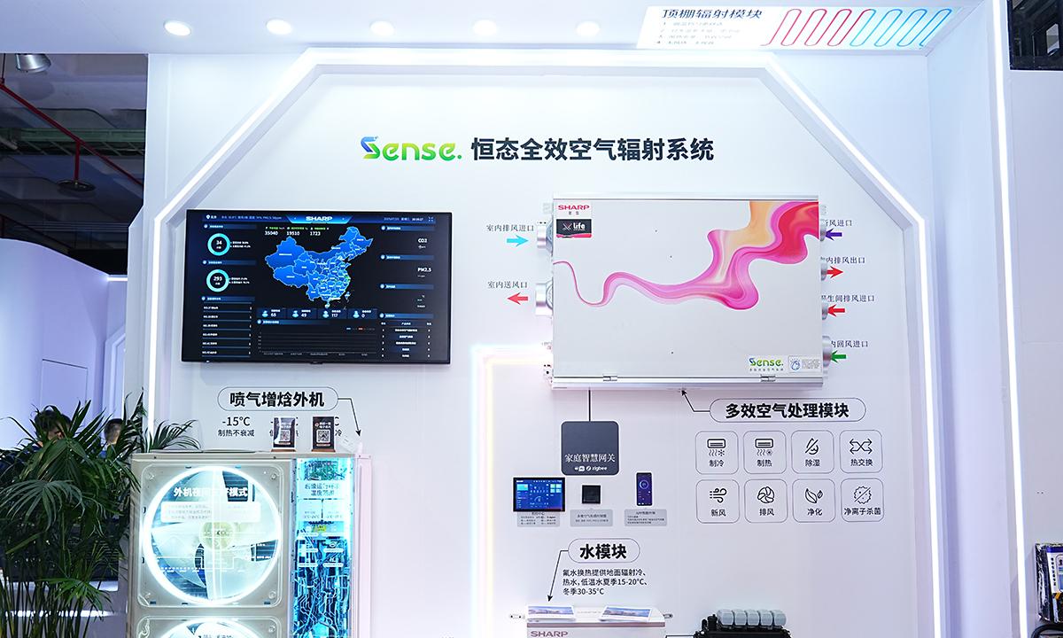 重构沉浸式观影体验 SHARP/NEC「绿色生态影院」闪亮 BIRTV 2025  第3张