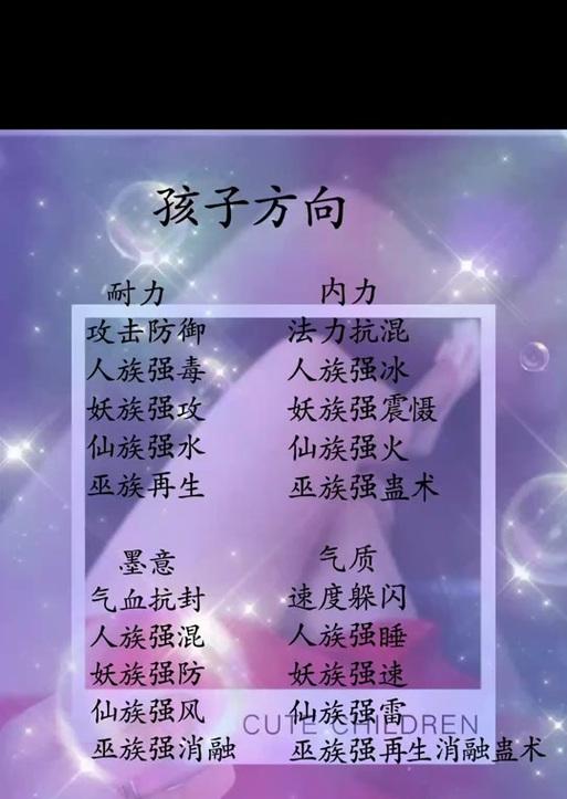 大话西游潜能点查询方法是什么？潜能点如何分配？  第3张