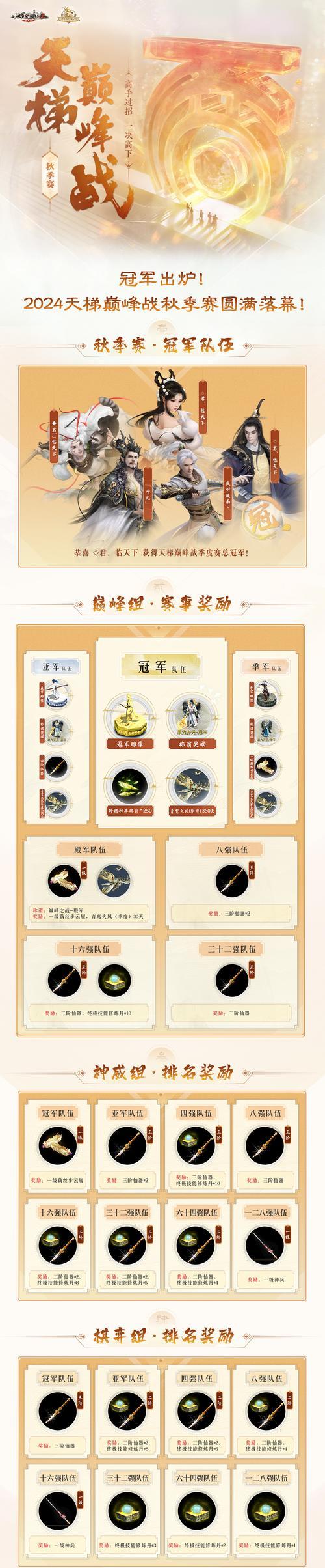 大话西游职业80级升级方法是什么？如何快速提升职业等级？  第1张