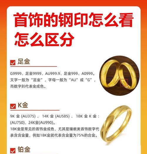 问道首饰真伪如何辨别？查询首饰真伪的正确途径是什么？  第2张