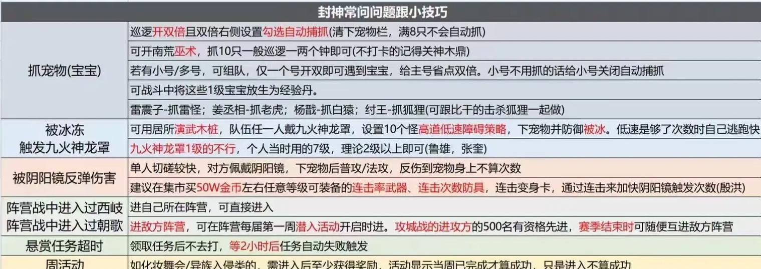 问道单人如何灭队？灭队的策略和技巧是什么？  第1张