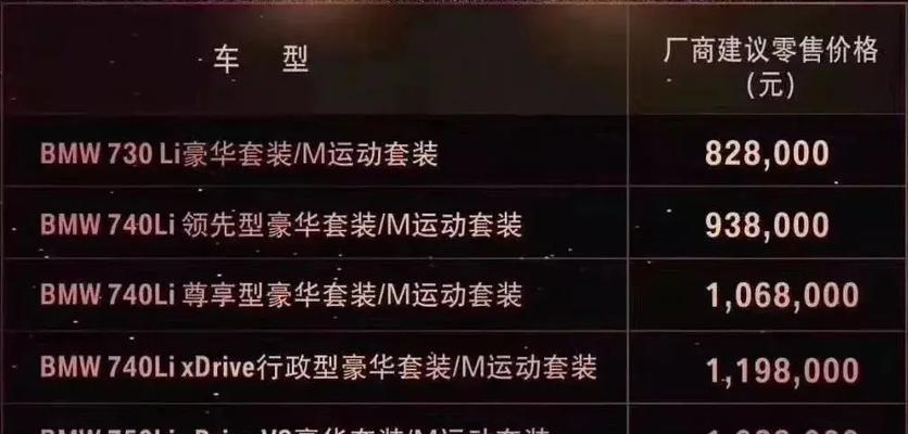 问道5系技能小熊战斗技巧是什么？  第2张