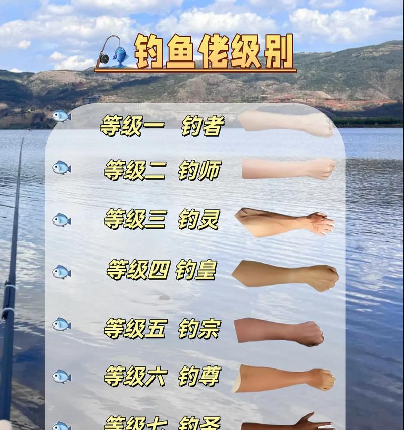 《以梦想新大陆》钓鱼等级提升指南（从小白到大师）  第2张
