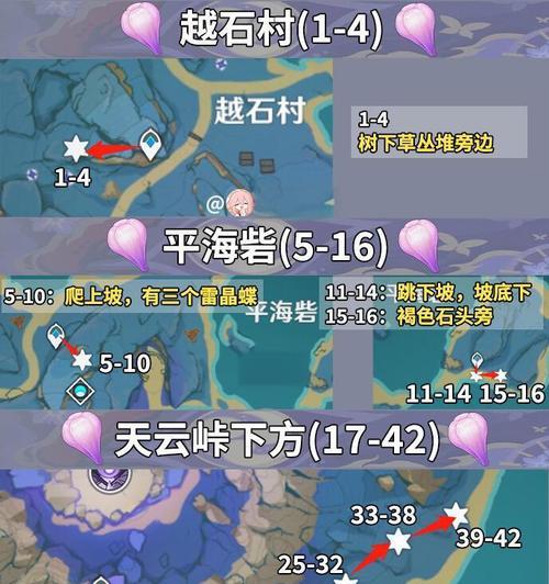 原神弹弓属性介绍——适合谁用（突破材料介绍）  第1张