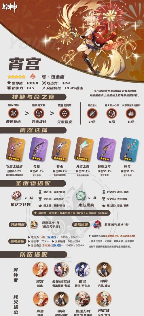 原神弹弓属性介绍——适合谁用（突破材料介绍）  第3张