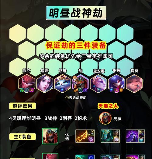 英雄联盟手游教学——劫中单对线技巧（掌握劫的对线突破口）  第1张