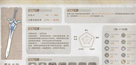 《祭礼大剑攻略》——掌握祭礼大剑玩法，快速提升战力（原神手游——优秀的大剑武器与配装选择）  第2张