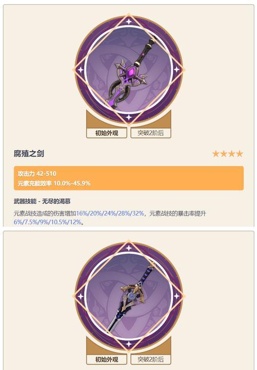 原神阿贝多解析（探究阿贝多的技能和属性）  第1张