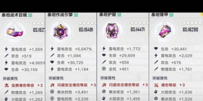 幻塔武器排行榜一览——探寻幻塔排名前十的神器（挑战最强神器）  第1张