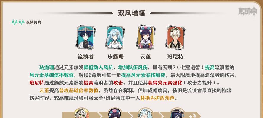 原神28云堇攻略（打造全新阵容）  第1张