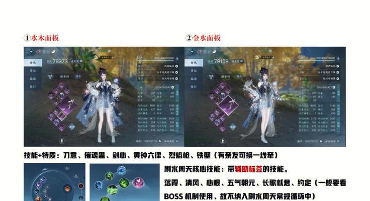 天涯明月刀手游唐门松林问战全面攻略  第2张