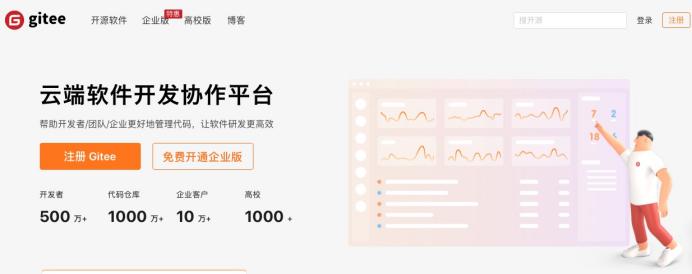 中美科技「脱钩」或将成为现实：除了GitHub，中国程序员还应该知道这些代码托管平台  第2张