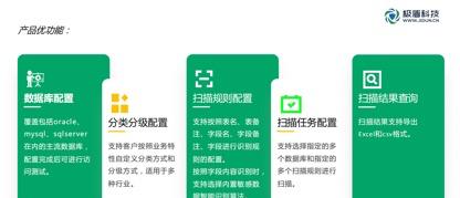 对话极盾科技CEO丁杨：初创企业，所有客户都是创始人  第2张