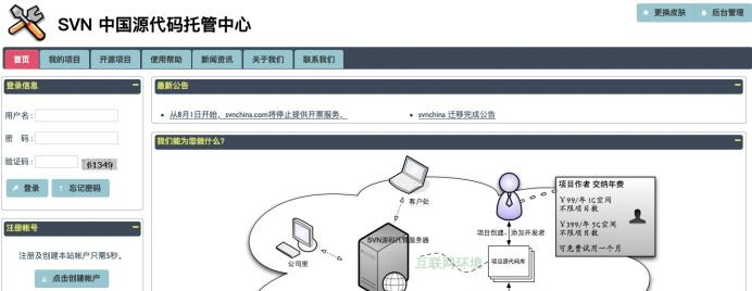 中美科技「脱钩」或将成为现实：除了GitHub，中国程序员还应该知道这些代码托管平台  第5张