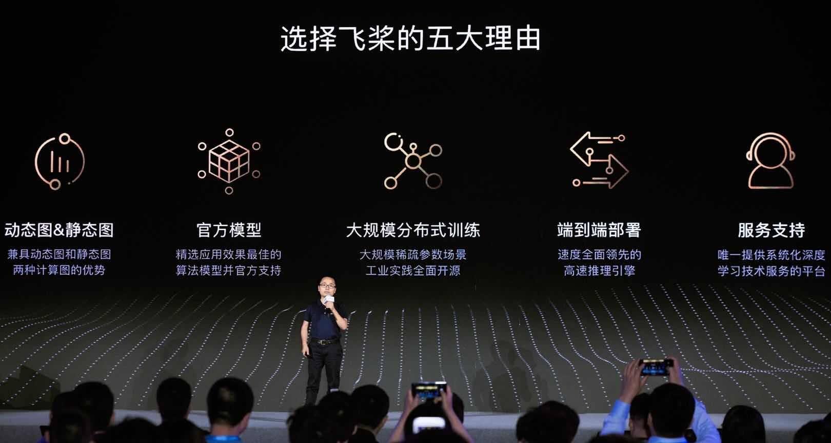 从「鸿鹄」到模型自动压缩：详解百度大脑5.0，软硬一体AI大生产平台  第4张