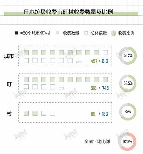 问道中算命服务的收费标准是什么？如何避免被高收费？  第2张