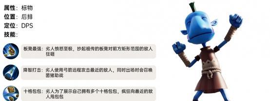 《我叫mtonline》劣人技能属性解析（探究劣人技能的效果及搭配）  第1张