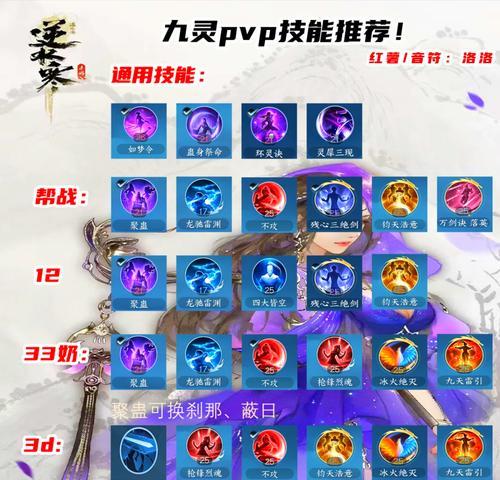 问道中抽取功法的技巧是什么？  第3张