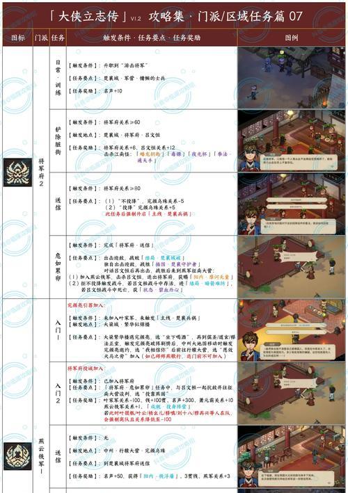 《武林群侠传》游戏攻略大全（玩转武侠世界）  第1张