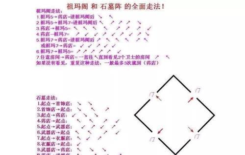热血传奇游戏石墓阵的前往方法是什么？  第3张