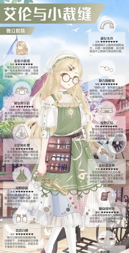 《暖暖环游世界》新套装停售（玩家们怎么办）  第2张