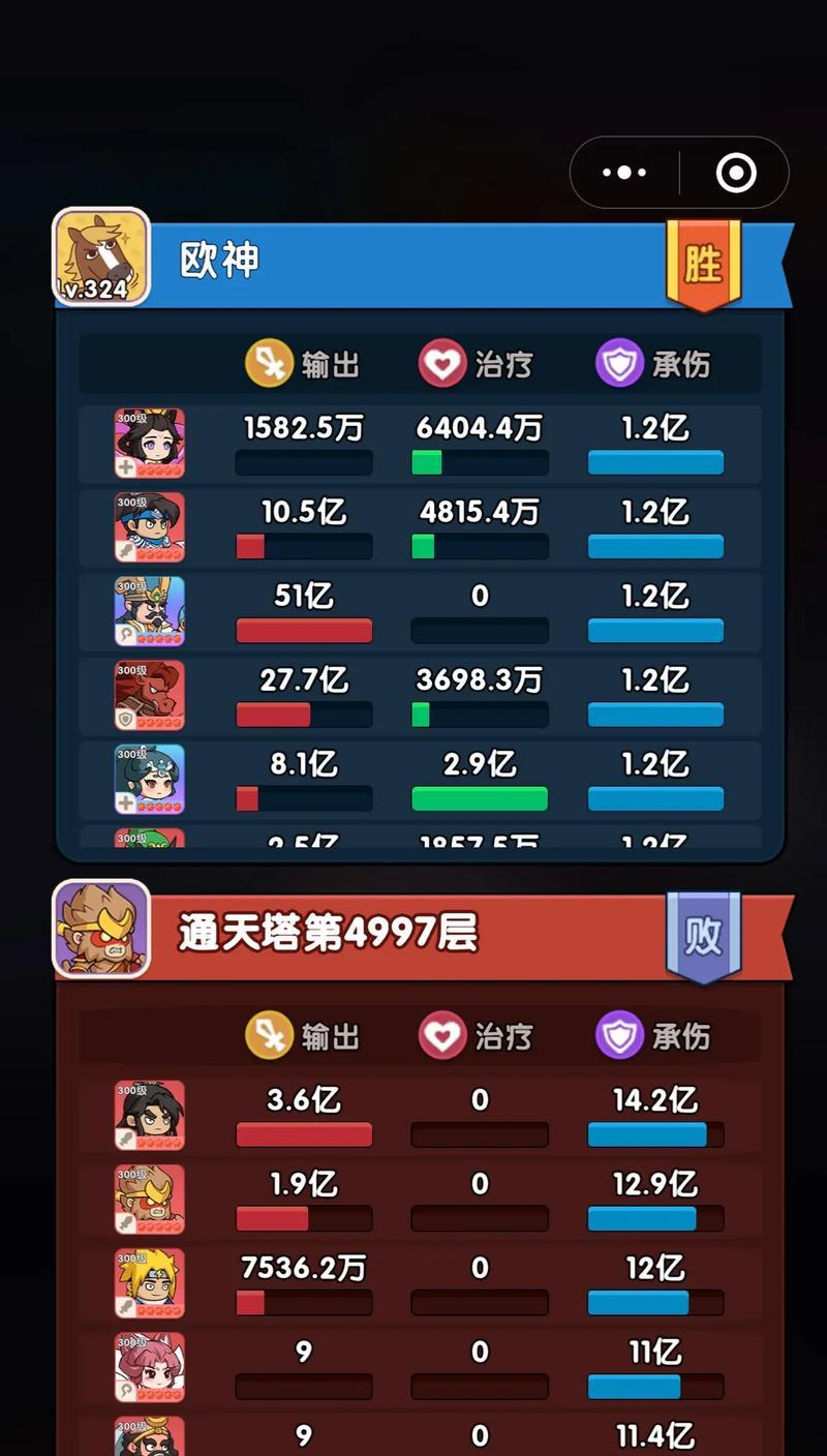 通天塔68层的挑战如何应对？有哪些通关技巧？  第3张