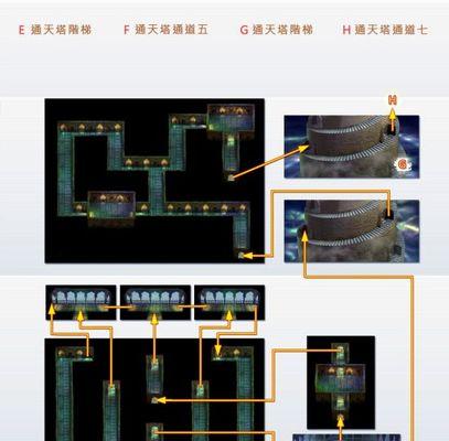 通天塔68层的挑战如何应对？有哪些通关技巧？  第2张