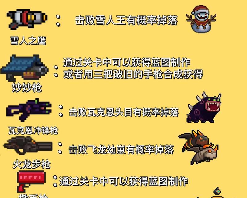 元气骑士宠物搭配攻略（提高战斗力）  第1张