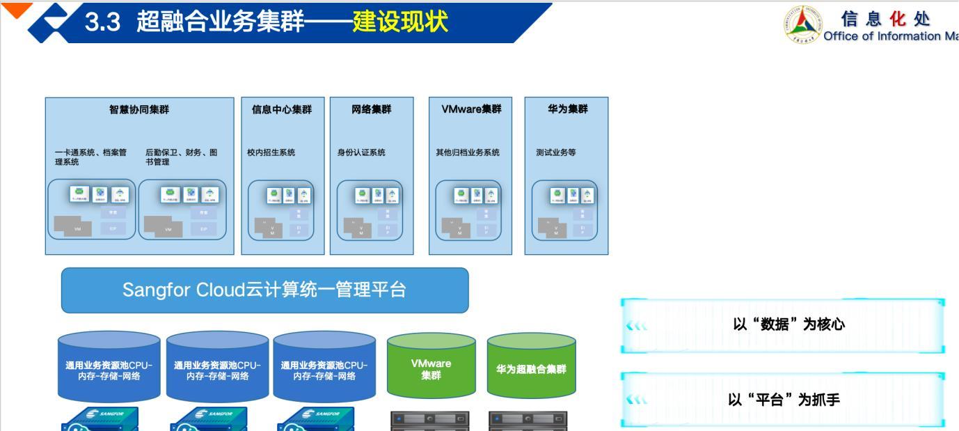 从「资源孤岛」到「数智融合」：中国传媒大学的数智实践  第3张
