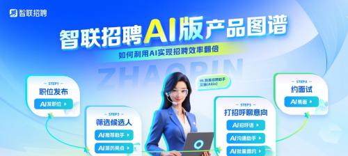 从招聘提效到人才战略智能跃迁——智联招聘 AI 助力亚信科技人才管理升级  第2张