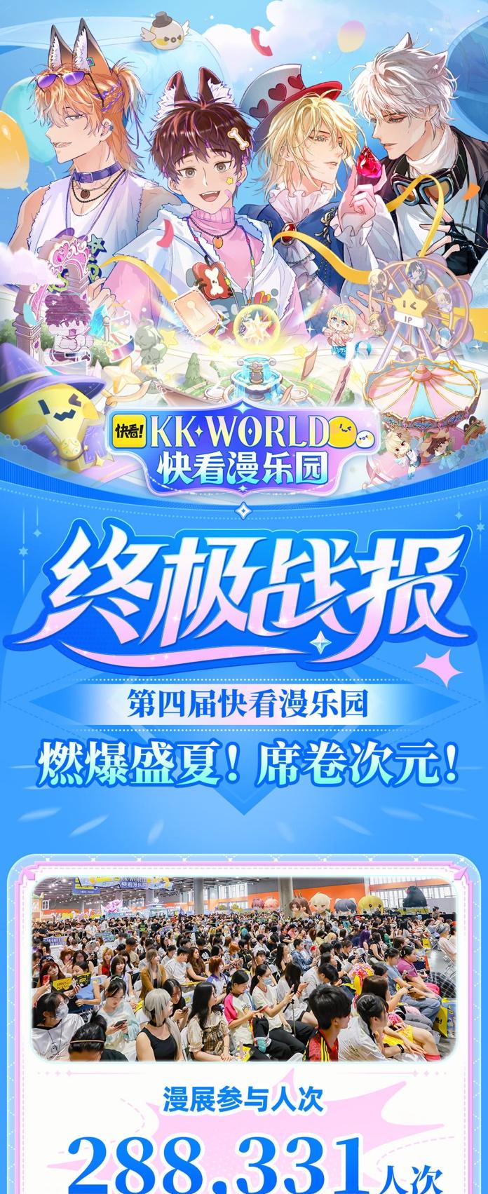 沉浸式体验再升级！快看漫画第四届 KKWORLD 交出完美答卷  第2张